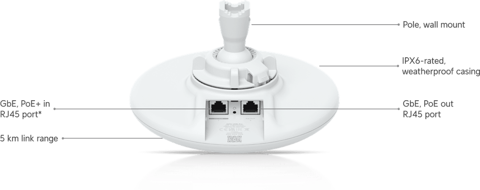 Ubiquiti Device Bridge Pro – Pont sans fil 5 GHz UDB-Pro — image 16