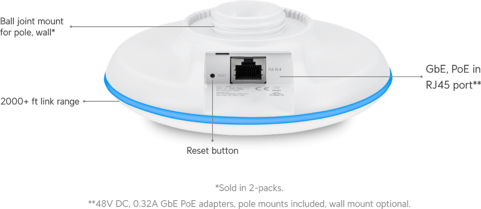 Ubiquiti Building-to-Building Bridge – Pont sans fil point à point UBB — image 11
