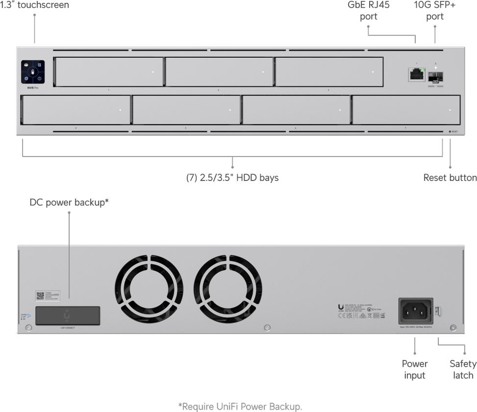 Ubiquiti Network Video Recorder Pro – Enregistreur vidéo professionnel UNVR-Pro — image 9