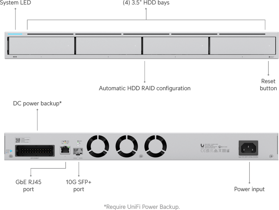Ubiquiti Network Video Recorder – Enregistreur vidéo réseau UNVR — image 9