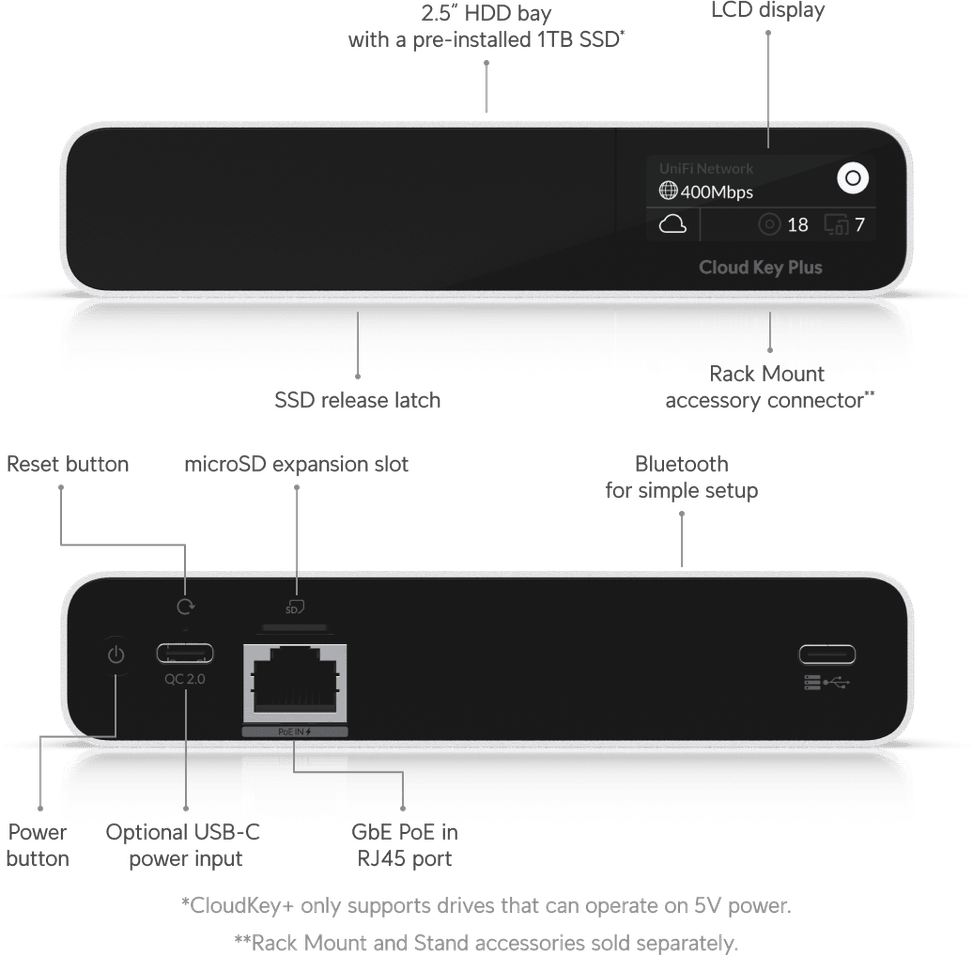 Ubiquiti CloudKey+ SSD – Console de gestion UniFi compacte UCK-G2-SSD — image 8