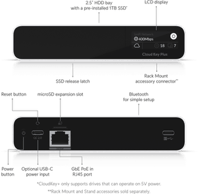 Ubiquiti CloudKey+ SSD – Console de gestion UniFi compacte UCK-G2-SSD — image 8