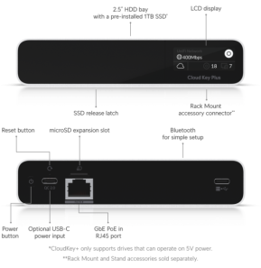 Ubiquiti CloudKey+ SSD – Console de gestion UniFi compacte UCK-G2-SSD