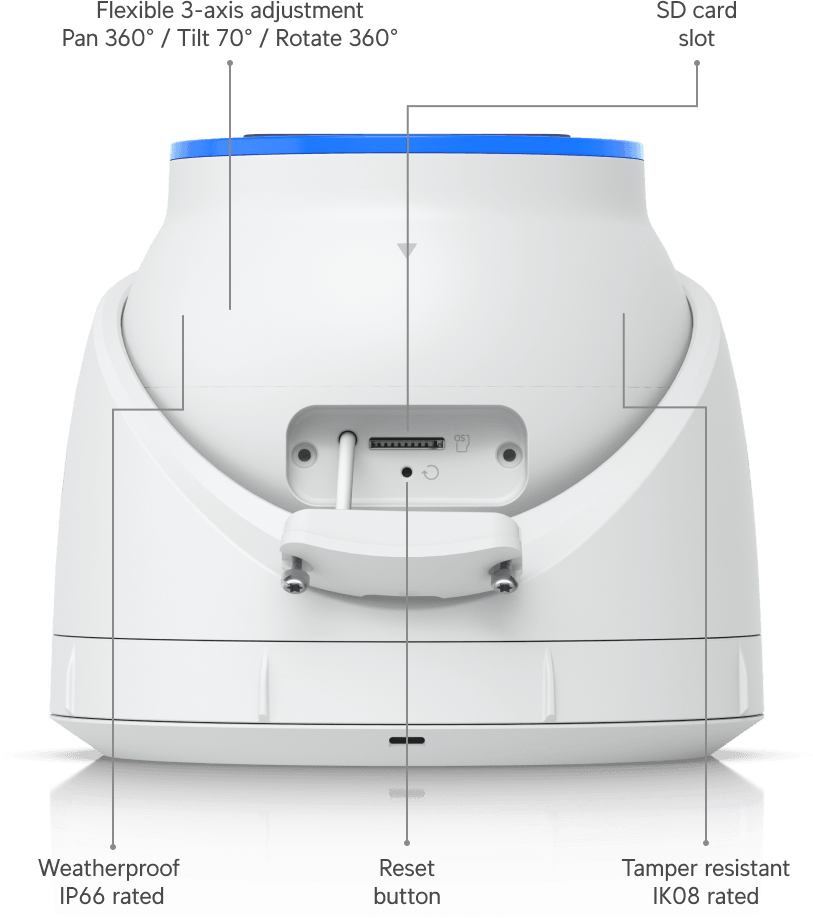 Ubiquiti AI Turret – Camera dôme turrett 4K UVC-AI-Turret-W — image 25