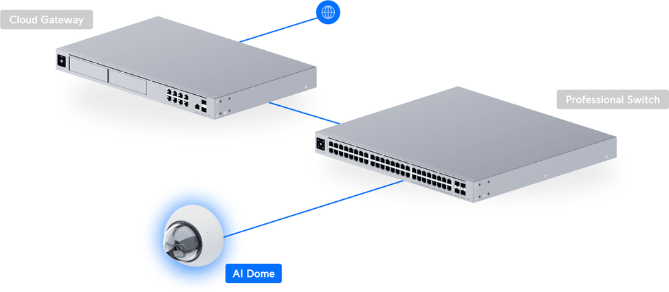 Ubiquiti AI Dome – Camera dome 4K avec IA UVC-AI-Dome-B — image 22