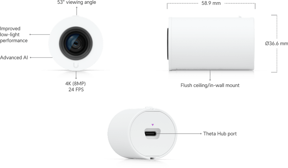 Ubiquiti AI Theta 360 Lens – Objectif 360° haute performance UVC-AI-Theta-Lens-360 — image 6