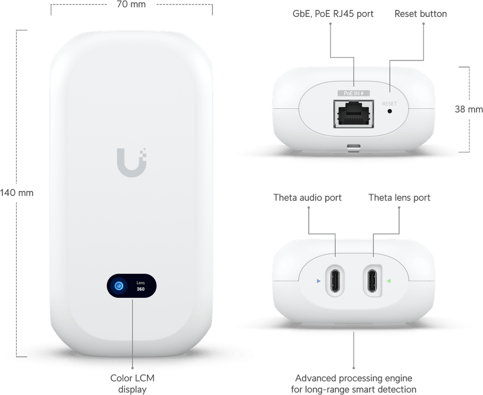Ubiquiti AI Theta Hub – Hub de traitement à distance UVC-AI-Theta-Hub — image 8
