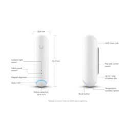 Ubiquiti Protect All-In-One Sensor – Capteur intelligent tout-en-un UP-Sense