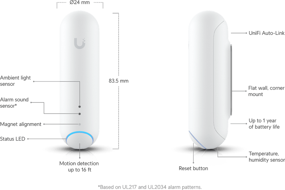 Ubiquiti Protect All-In-One Sensor – Capteur intelligent tout-en-un UP-Sense — image 10
