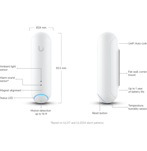 Ubiquiti Protect All-In-One Sensor – Capteur intelligent tout-en-un UP-Sense