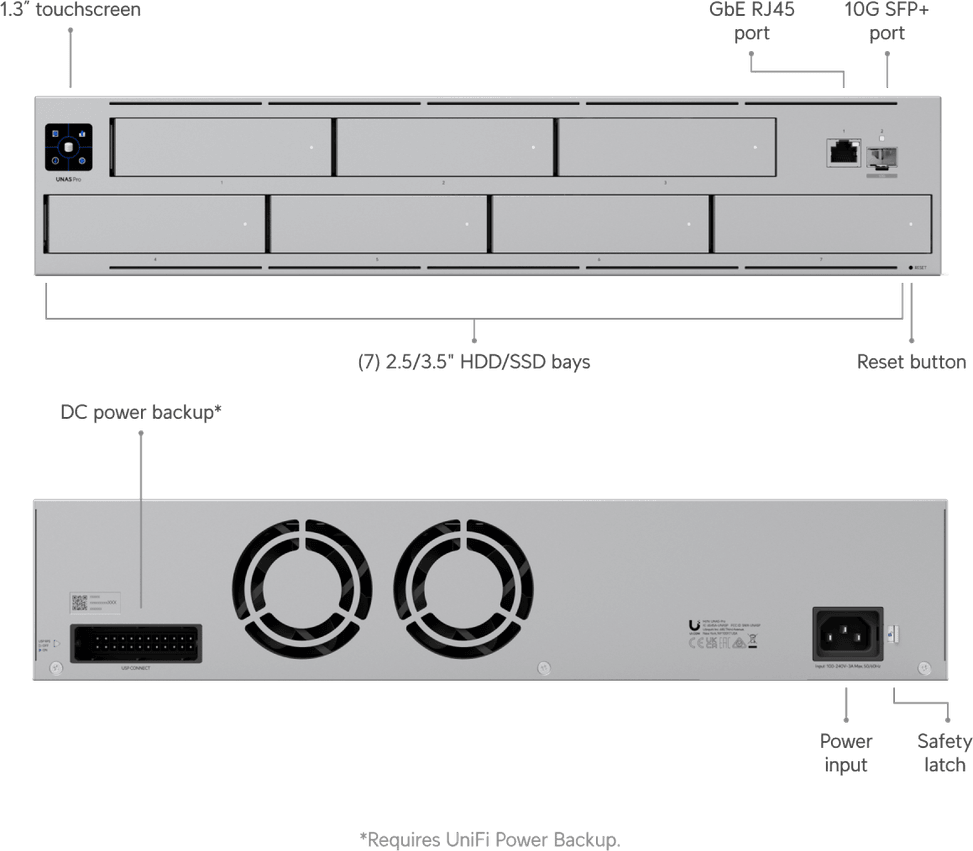 Ubiquiti UNAS Pro – NAS rack-mount 2U performant UNAS-Pro — image 9