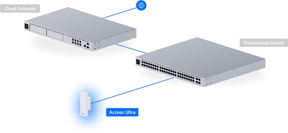 Ubiquiti Access Ultra – Lecteur d'accès intelligent UA-Ultra — image 11