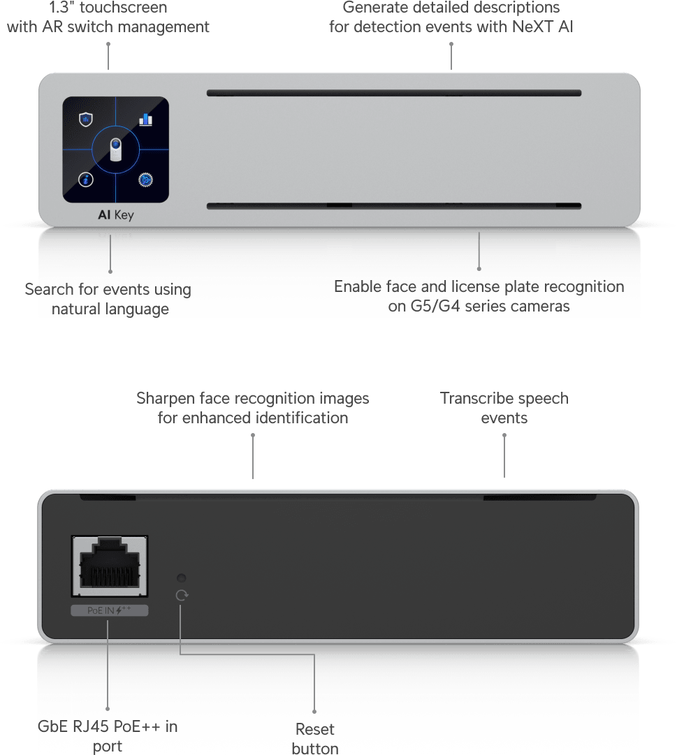Ubiquiti AI Key – Dispositif d'analyse AI AI-Key — image 10