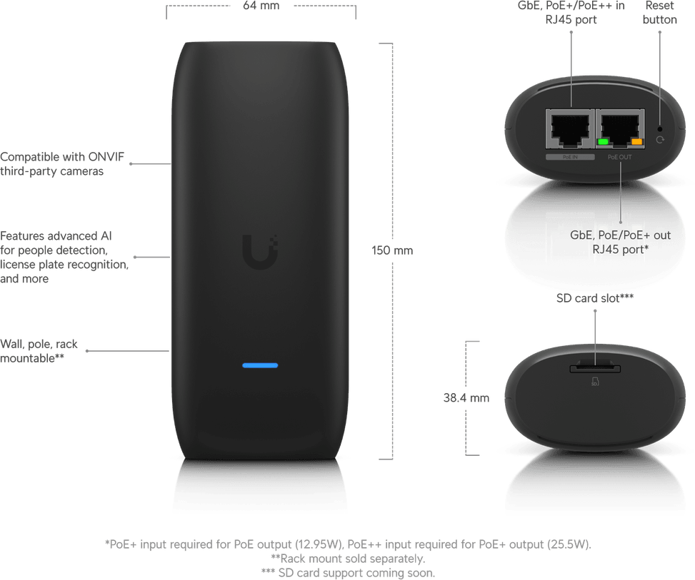 Ubiquiti AI Port – Appareil AI pour caméras UP-AI-Port — image 11