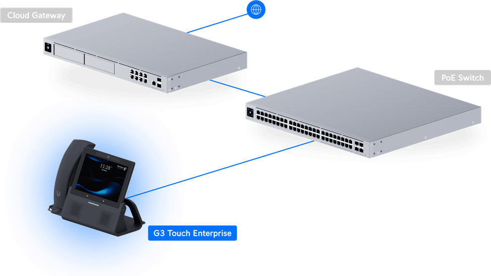 Ubiquiti Phone G3 Touch Enterprise – Smartphone de bureau haut de gamme UTP-G3-Touch-Enterprise — image 12