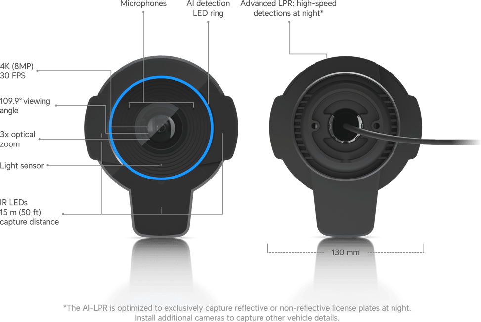 Ubiquiti AI LPR – Camera de reconnaissance de plaques d'immatriculation UVC-AI-LPR-B — image 11