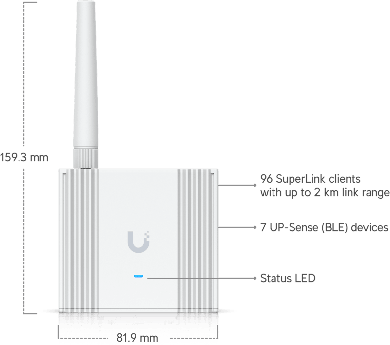 Ubiquiti SuperLink – Passerelle sans fil longue portée UP-SuperLink — image 11