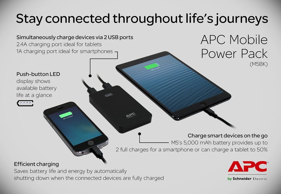 Batterie de secours portable APC M5BK 5000mAh Li-polymer (1x 5V/2,4A + 1x 5V/1A)