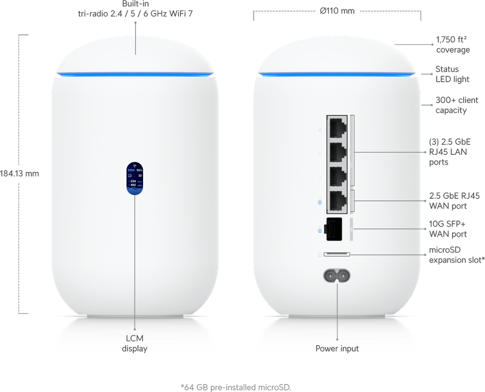 Ubiquiti Dream Router 7 – Routeur Cloud avec WiFi 7 UDR7 — image 8