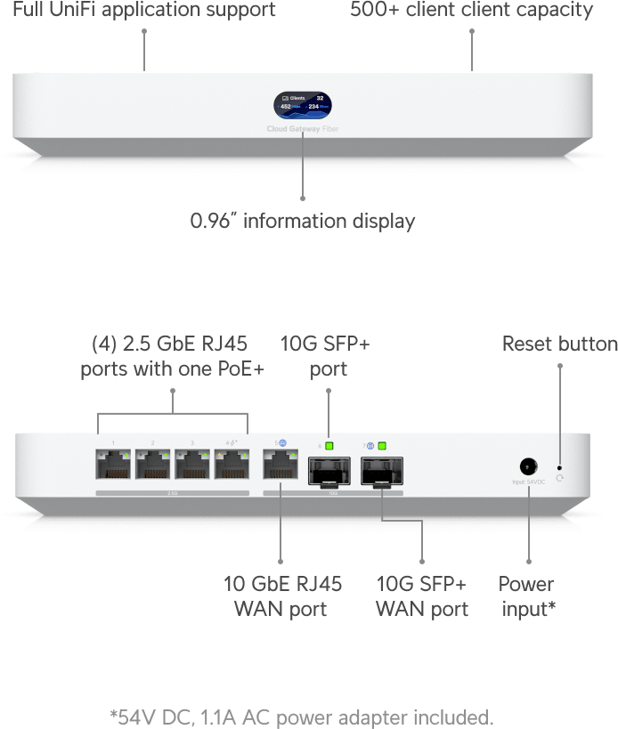 Ubiquiti Cloud Gateway Fiber – Passerelle Cloud 10G UCG-Fiber — image 8