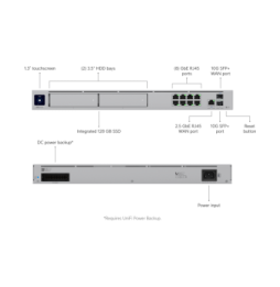 Ubiquiti Dream Machine Pro Max – Passerelle Cloud 10G UDM-Pro-Max