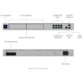 Ubiquiti Dream Machine Pro Max – Passerelle Cloud 10G UDM-Pro-Max