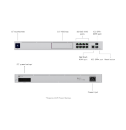 Ubiquiti Dream Machine Pro – Passerelle Cloud 10G UDM-Pro