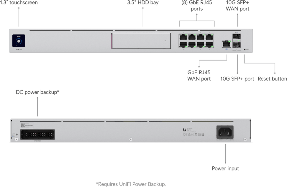 Ubiquiti Dream Machine Pro – Passerelle Cloud 10G UDM-Pro — image 9