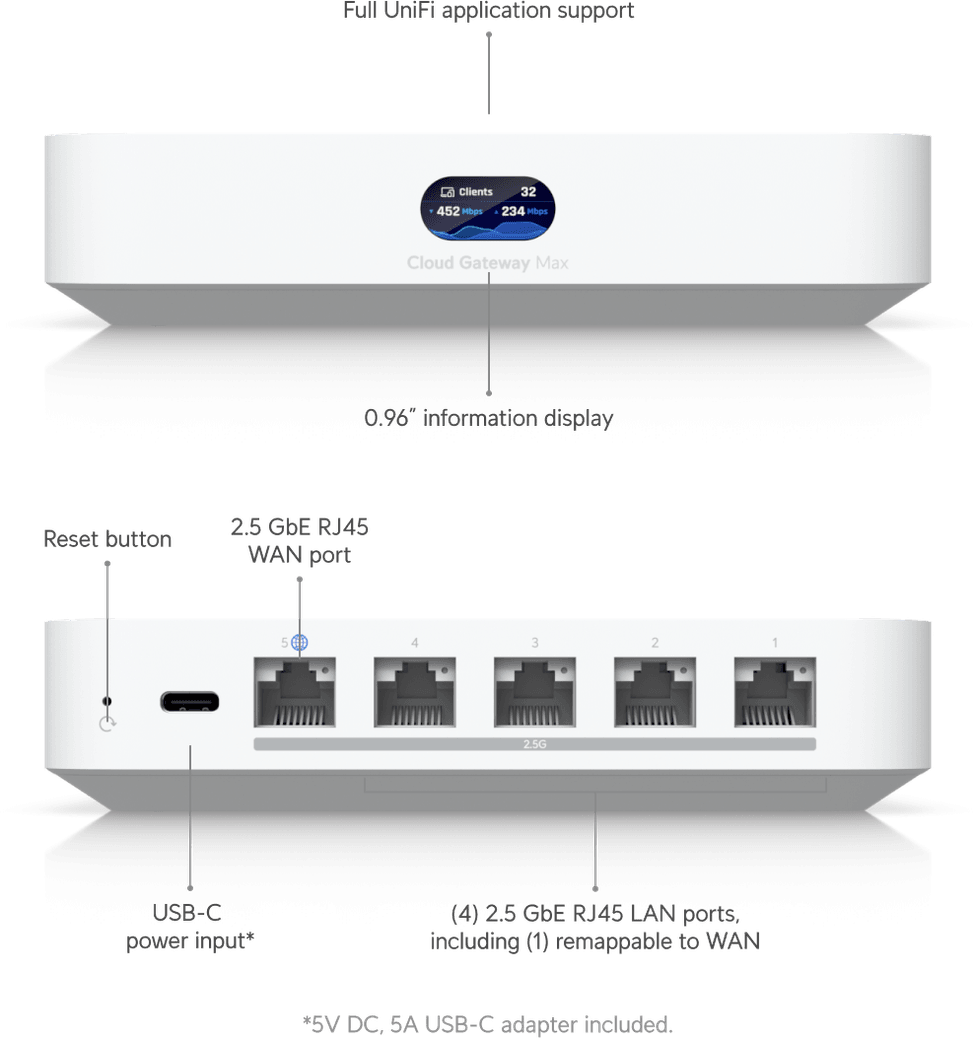 Ubiquiti Cloud Gateway Max NS – Passerelle Cloud compacte 2.5G UCG-Max-NS — image 9