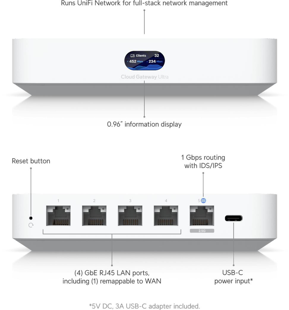 Ubiquiti Cloud Gateway Ultra – Passerelle Cloud compacte UCG-Ultra — image 9
