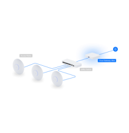 Ubiquiti Cloud Gateway Ultra – Passerelle Cloud compacte UCG-Ultra