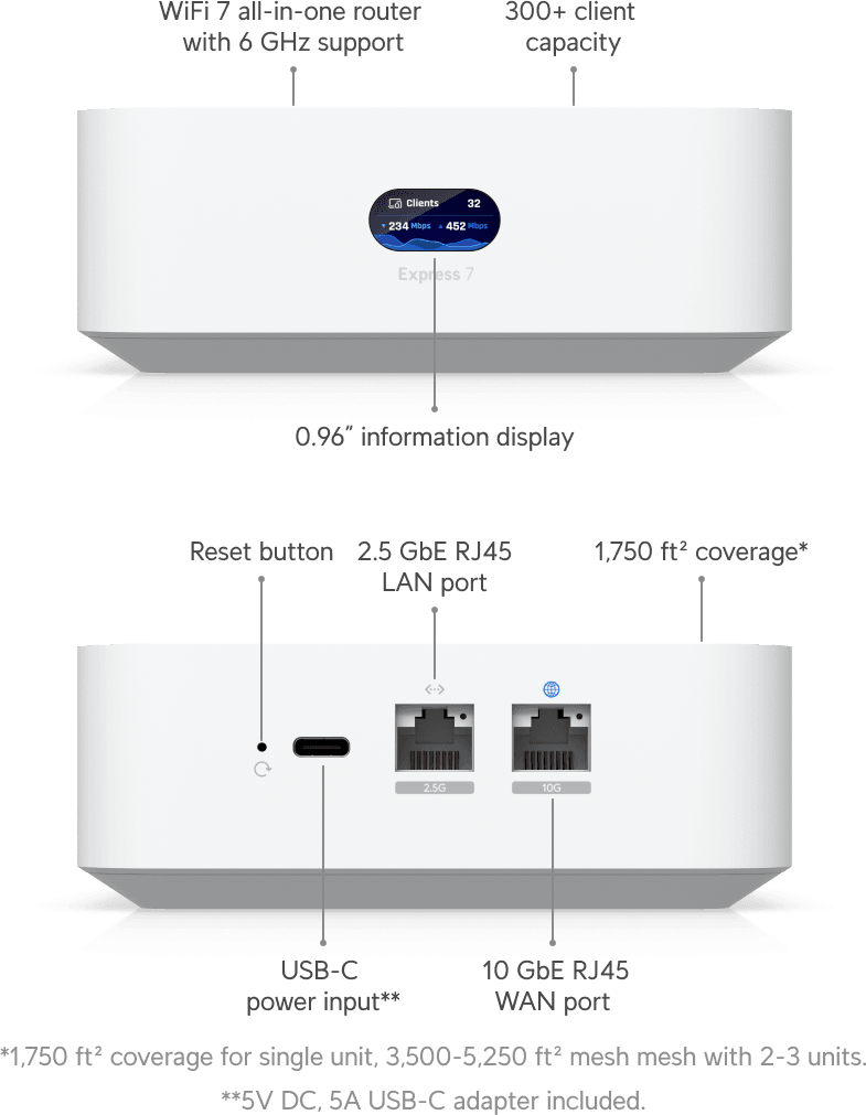 Ubiquiti UniFi Express 7 – Cloud Gateway WiFi 7 UX7 — image 9