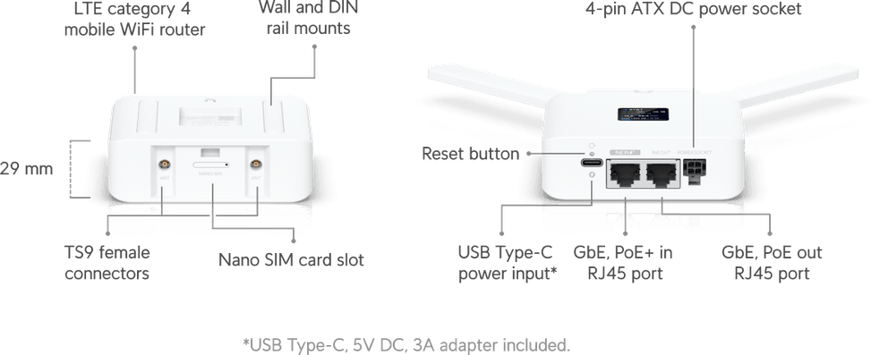 Ubiquiti UniFi Mobile Router – Routeur mobile WiFi géré UMR — image 11