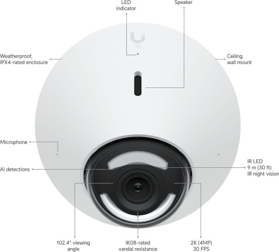 Ubiquiti G5 Dome – Caméra dôme 2K HD UVC-G5-Dome — image 12