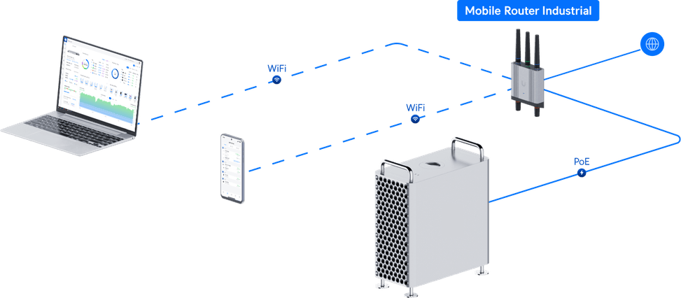 Ubiquiti Mobile Router Industrial – Routeur mobile industriel UMR-Industrial — image 14