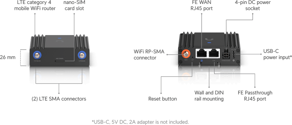 Ubiquiti Mobile Router Ultra – Routeur mobile LTE ultra-compact UMR-Ultra — image 13