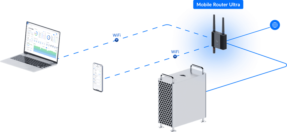 Ubiquiti Mobile Router Ultra – Routeur mobile LTE ultra-compact UMR-Ultra — image 14