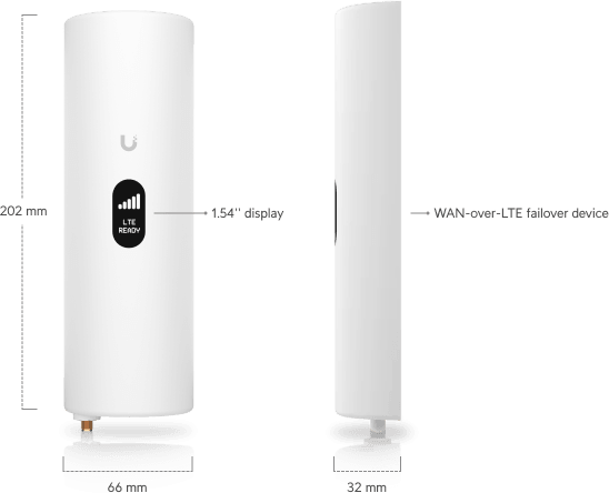 Ubiquiti UniFi LTE Backup Pro – Solution de sauvegarde Internet U-LTE-Backup Pro — image 14