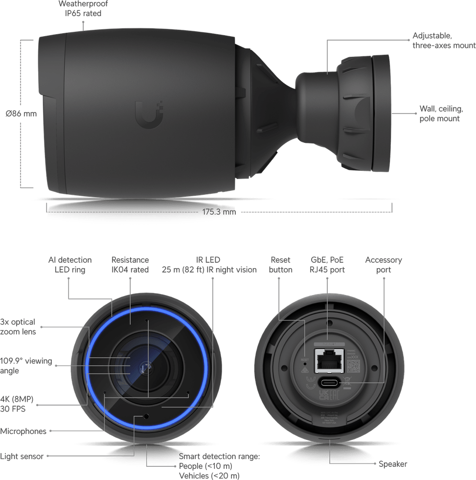 Ubiquiti AI Pro – Camera 4K PoE avec zoom optique UVC-AI-Pro-White — image 16