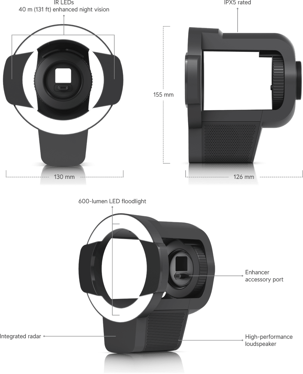 Ubiquiti G5 Pro Long-Range IR LED & Floodlight – Accessoire de détection IR et éclairage UACC-G5-Enhancer — image 18