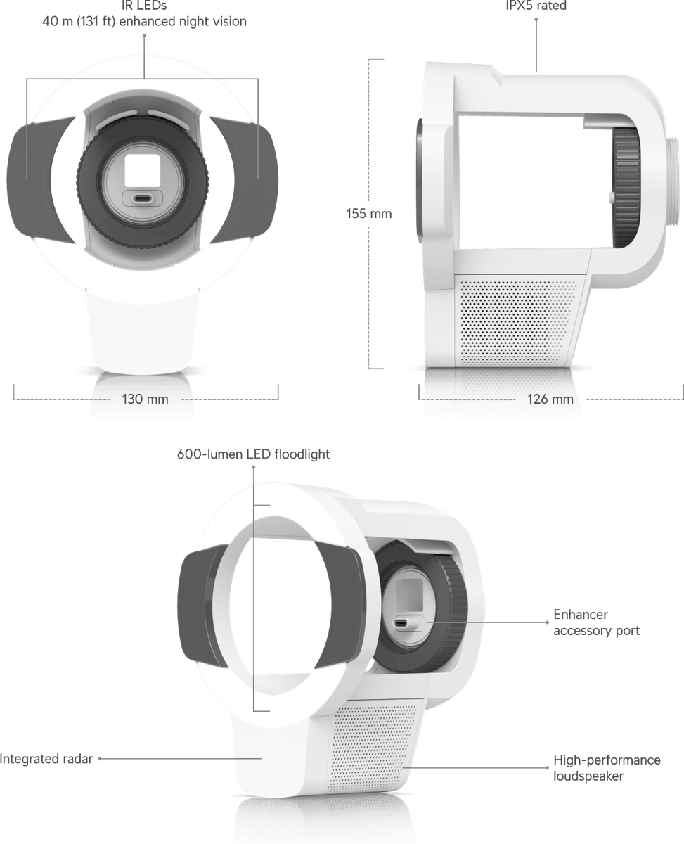 Ubiquiti G5 Pro Long-Range IR LED & Floodlight – Accessoire de détection IR et éclairage UACC-G5-Enhancer — image 19