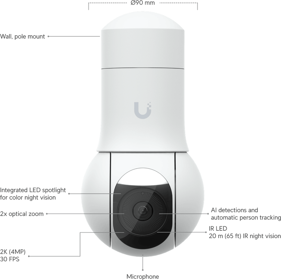 Ubiquiti G5 PTZ – Camera PTZ tout temps UVC-G5-PTZ — image 22