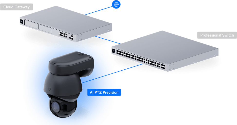Ubiquiti AI PTZ Precision – Camera PTZ 4K industrielle UVC-AI-PTZ-Precision-B — image 29
