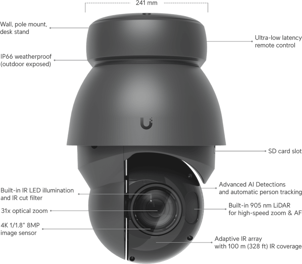 Ubiquiti AI PTZ Precision – Camera PTZ 4K industrielle UVC-AI-PTZ-Precision-B — image 22
