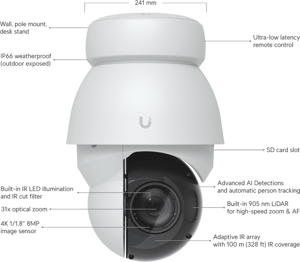 Ubiquiti AI PTZ Precision – Camera PTZ 4K industrielle UVC-AI-PTZ-Precision-B — image 25