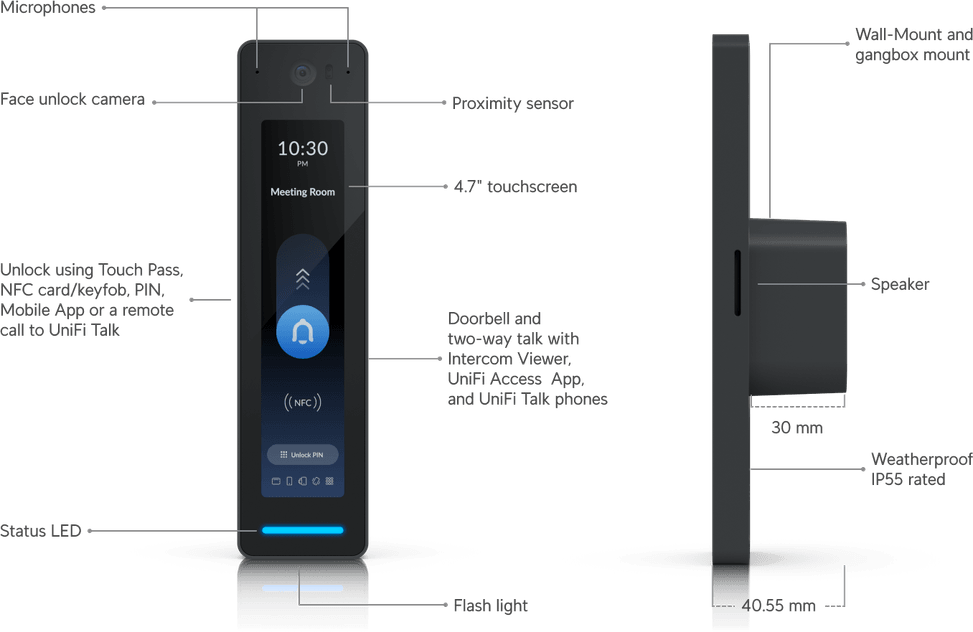 Ubiquiti Access G2 Reader Pro – Lecteur NFC et interphone UA-G2-Pro-Black — image 20