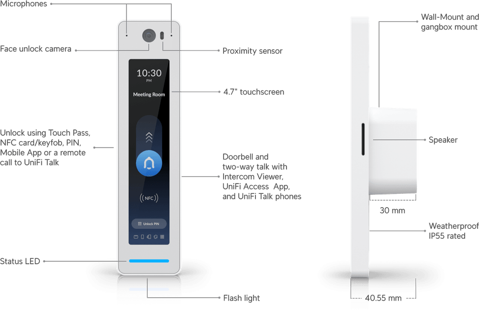 Ubiquiti Access G2 Reader Pro – Lecteur NFC intérieur/extérieur UA-G2-Pro — image 22
