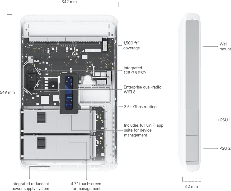 Ubiquiti Dream Wall – Passerelle cloud 10G avec WiFi 6 UDW — image 19