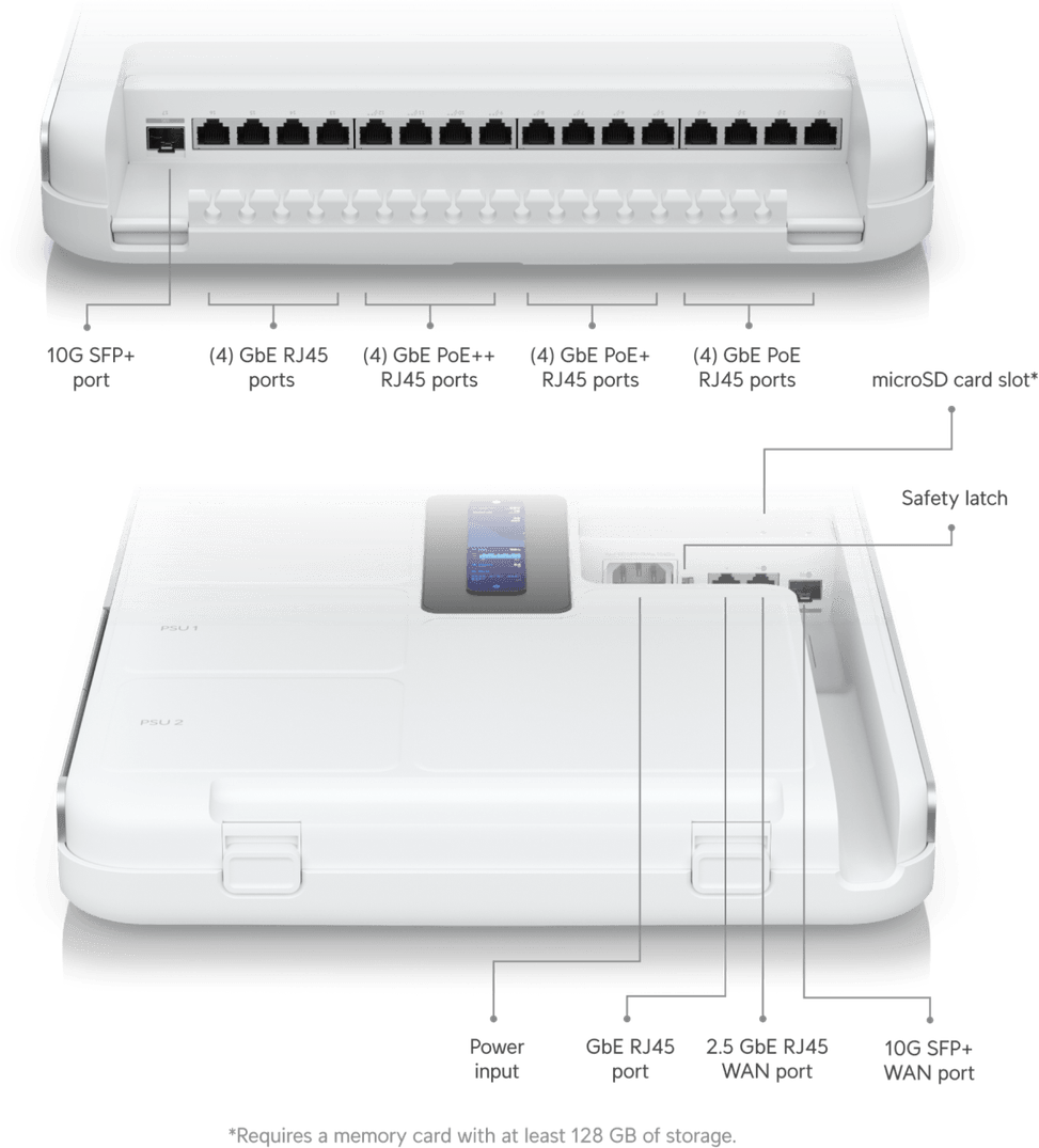 Ubiquiti Dream Wall – Passerelle cloud 10G avec WiFi 6 UDW — image 20