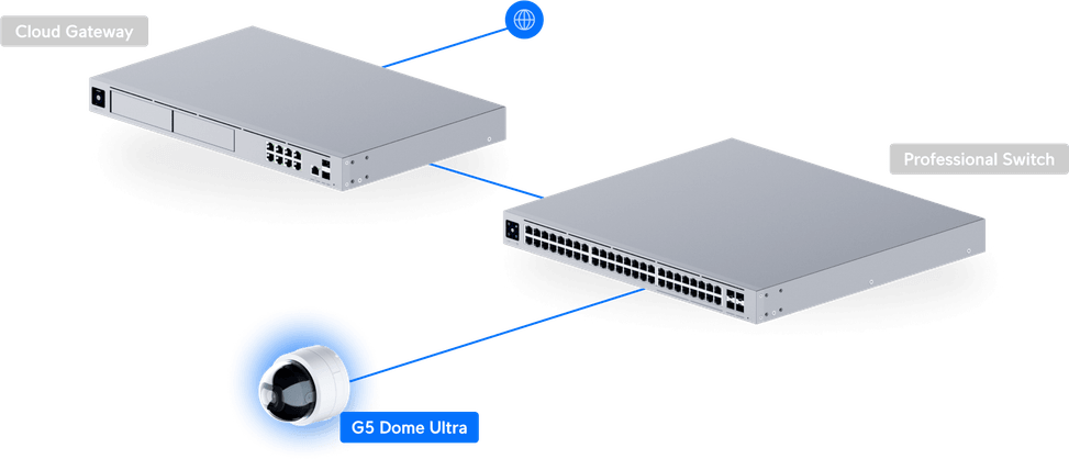 Ubiquiti G5 Dome Ultra – Caméra IP dôme compacte 2K UVC-G5-Dome-Ultra-B — image 26
